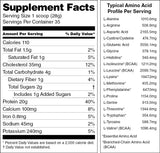 swiig Daily Whey Matrix Chocolate